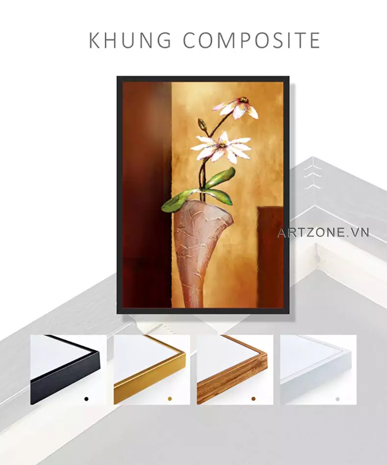 Chọn Kích Thước Tranh Phù Hợp
