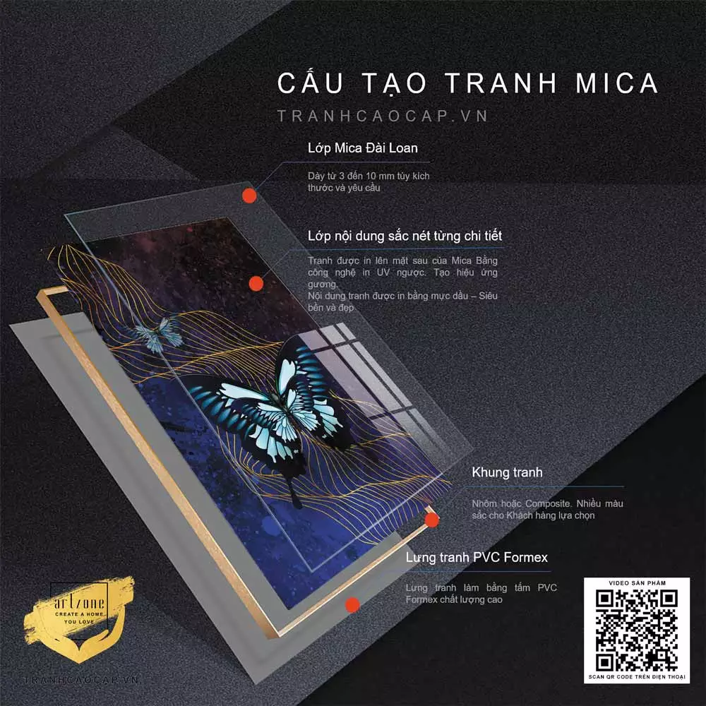 Tranh Bướm Cánh Tím Bay Giữa Ngân Hà
