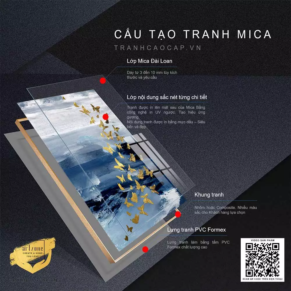 Tranh Động vật Khung tranh nhôm, Composite, chất liệu Mica, AZ1-0792 Series