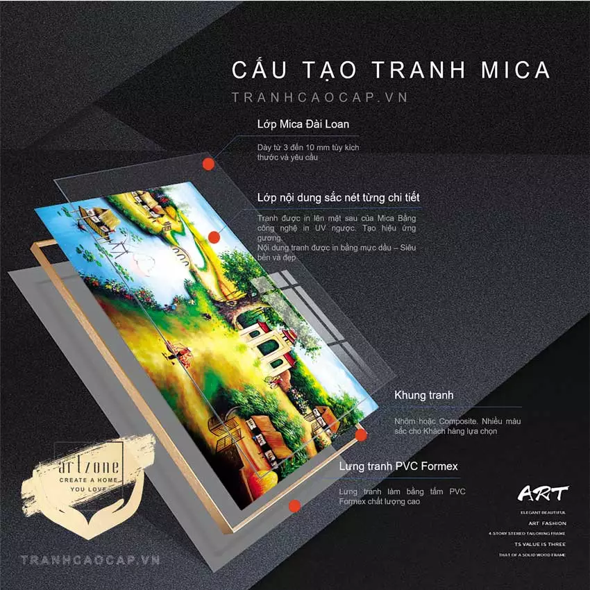 Không gian sống với tranh làng quê Việt Nam