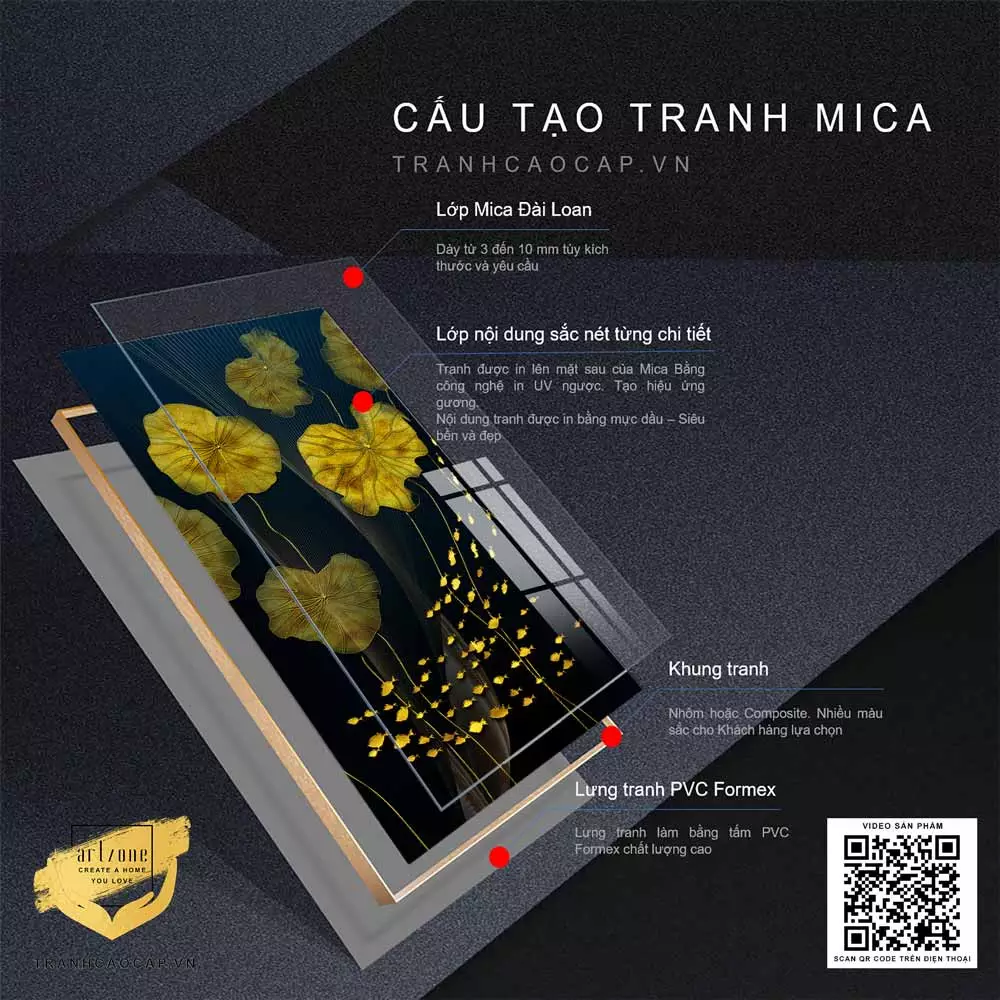 Tranh hoa lá mica Đàn Cá Tung Tăng Bơi Dưới Đầm Sen Hoàng Kim