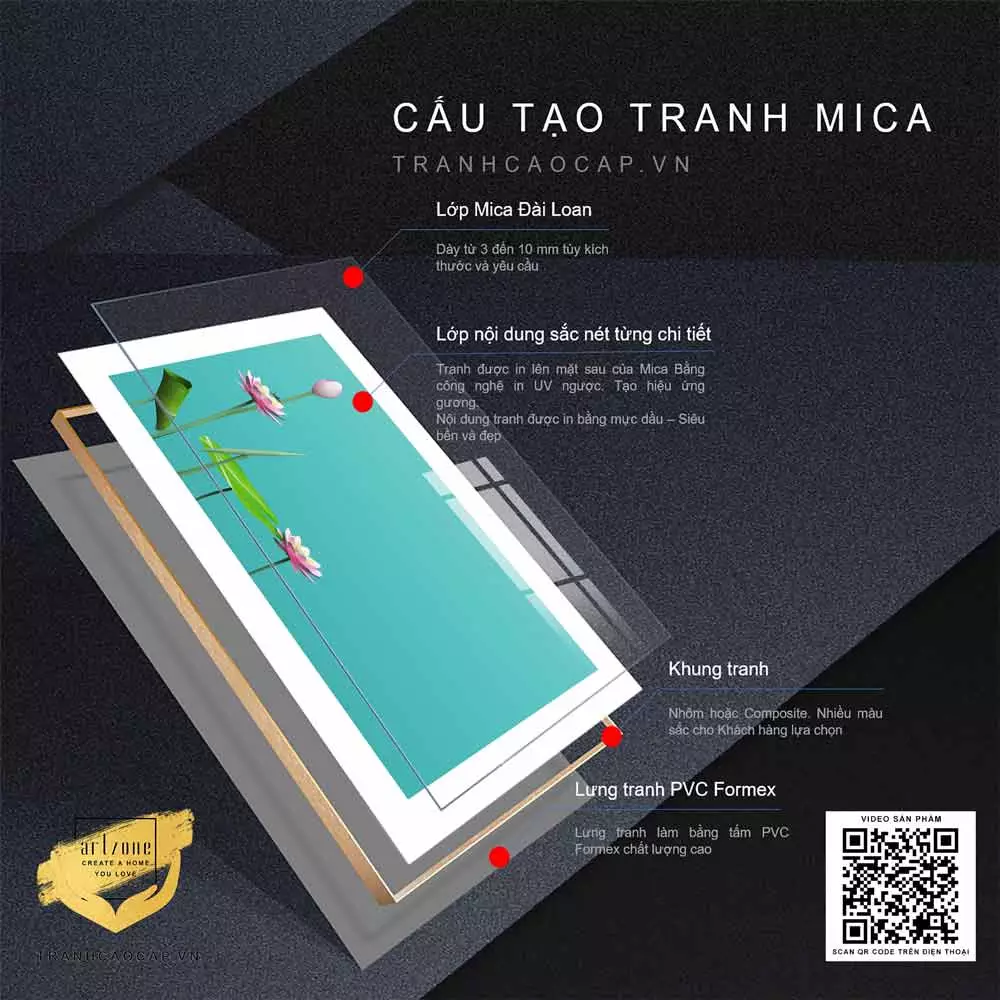 Tranh mica với chất liệu cao cấp và kỹ thuật in hiện đại