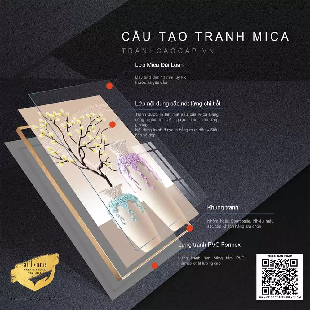 Ý nghĩa của ánh sáng và bóng tối trong tranh Tính Vật Bạc Âu
