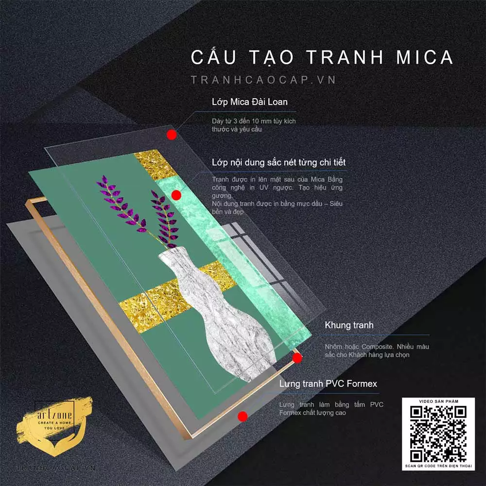 Lợi ích của tranh tĩnh vật mica trong trang trí nội thất