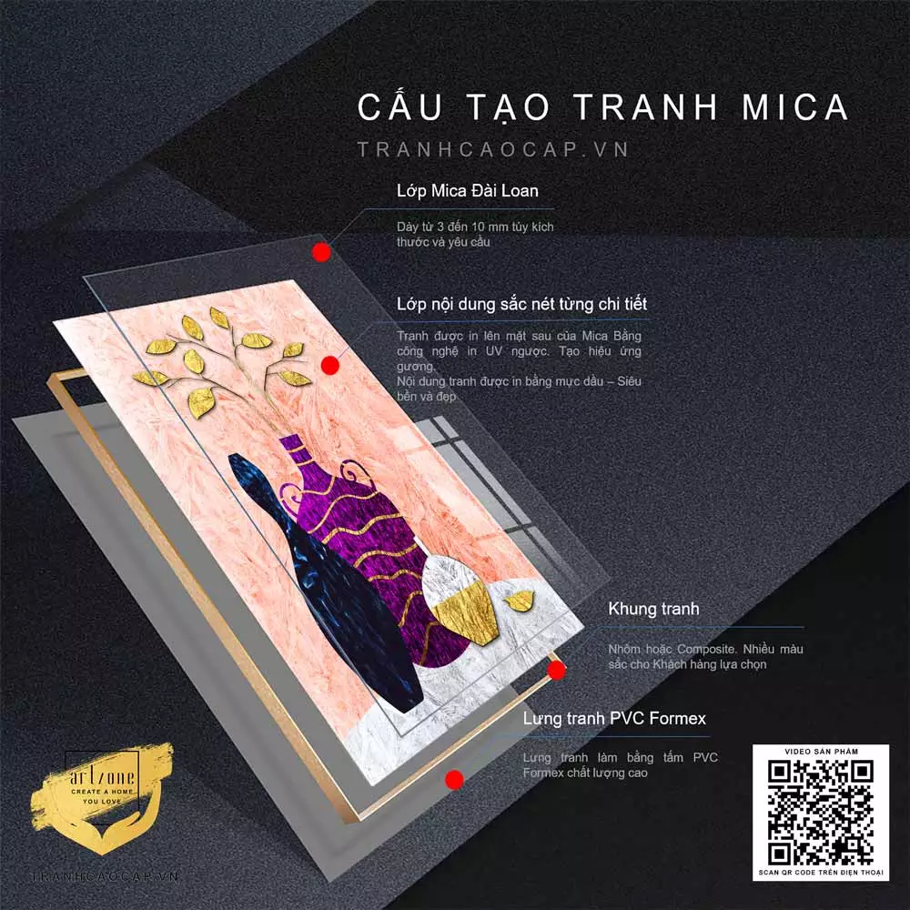 Đặc điểm của tranh tĩnh vật tối giản