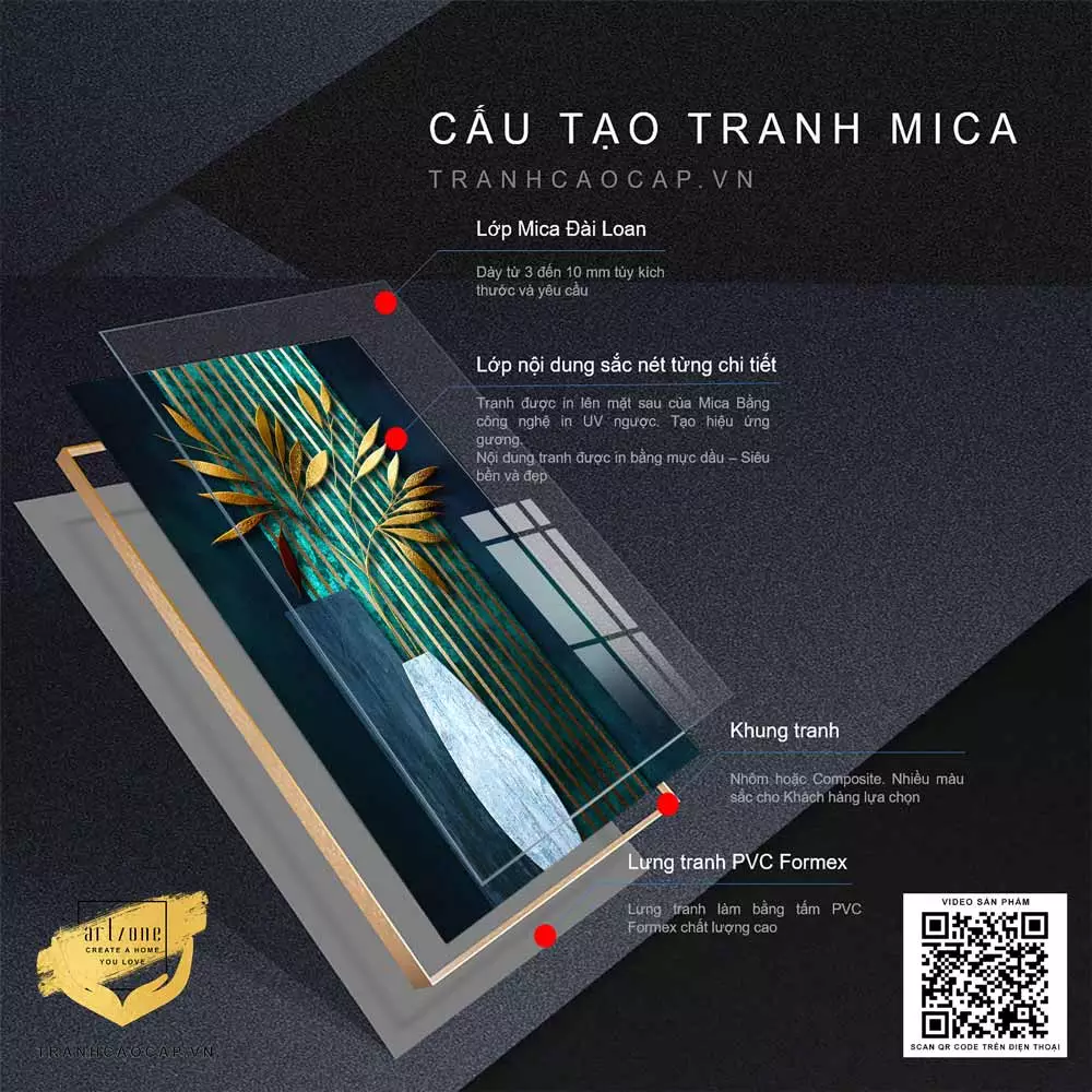 Lỗi thường gặp khi chọn tranh không phù hợp phong cách