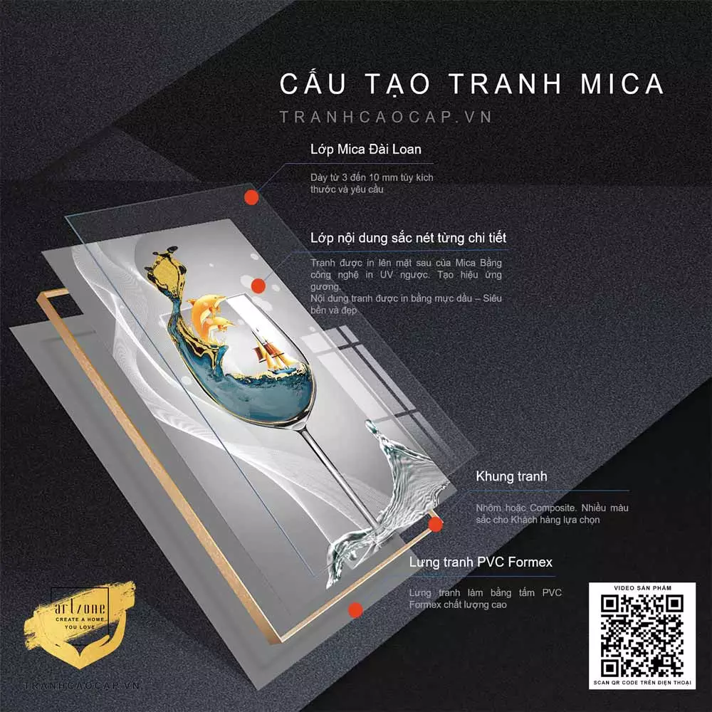 Chi tiết tranh tĩnh vật mica với màu sắc sống động