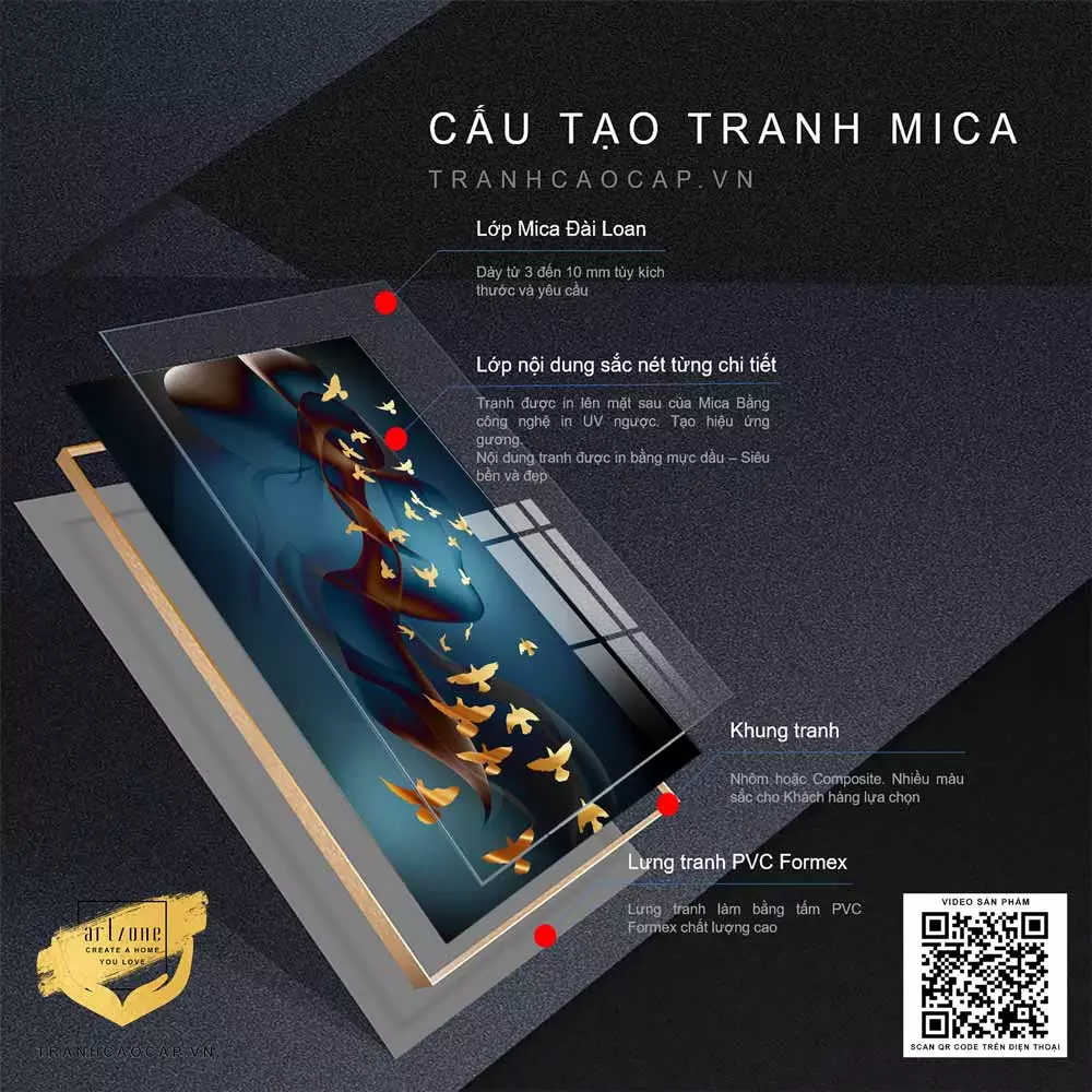 Tranh Chim Di Cư Hoàng Kim Bay Giữa Ngàn Hà