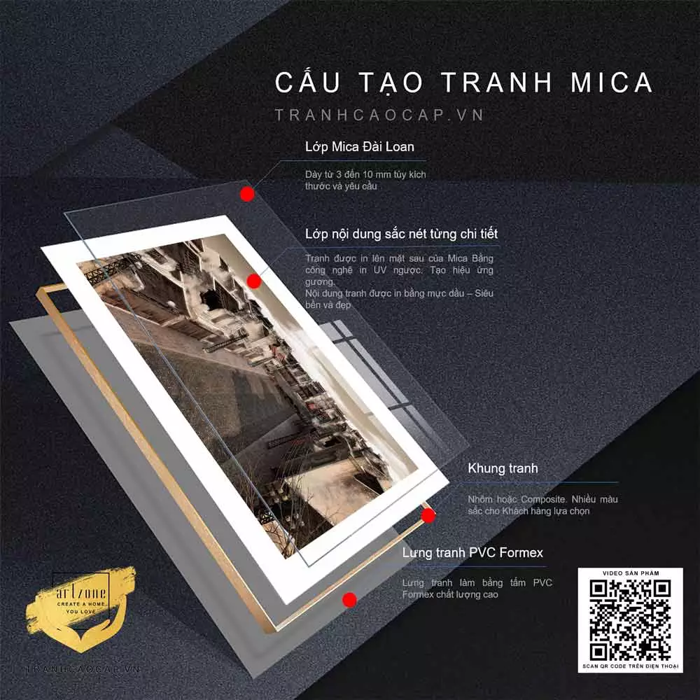 Tranh Hà Nội xưa với chất liệu Mica cao cấp và khung nhôm sang trọng