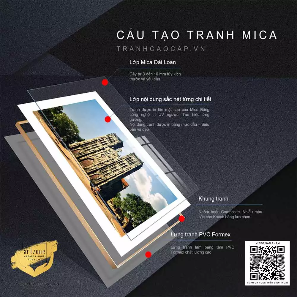 Tranh Hà Nội Xưa AZ1-0944-MICA