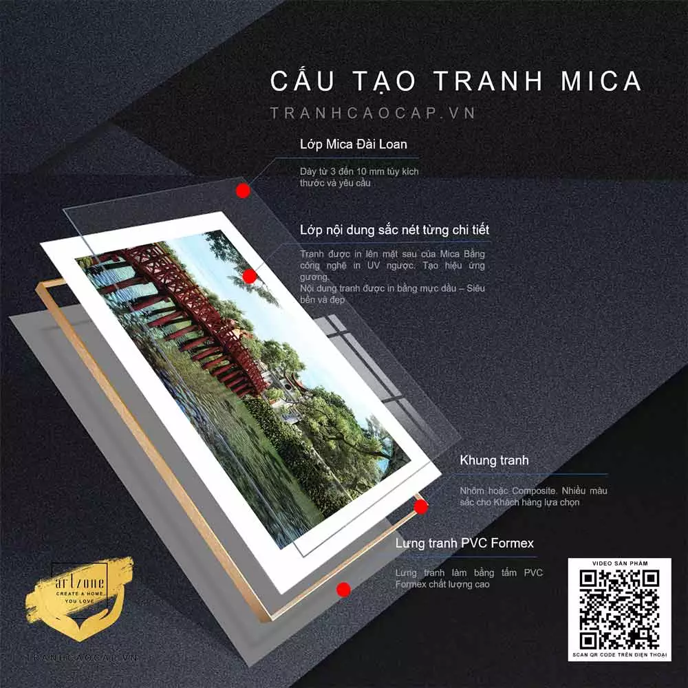 Treo tranh hợp lý để tạo không gian hài hòa