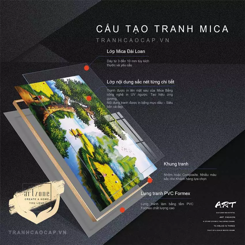 Liên hệ Tranh Cao Cấp để được tư vấn và hỗ trợ
