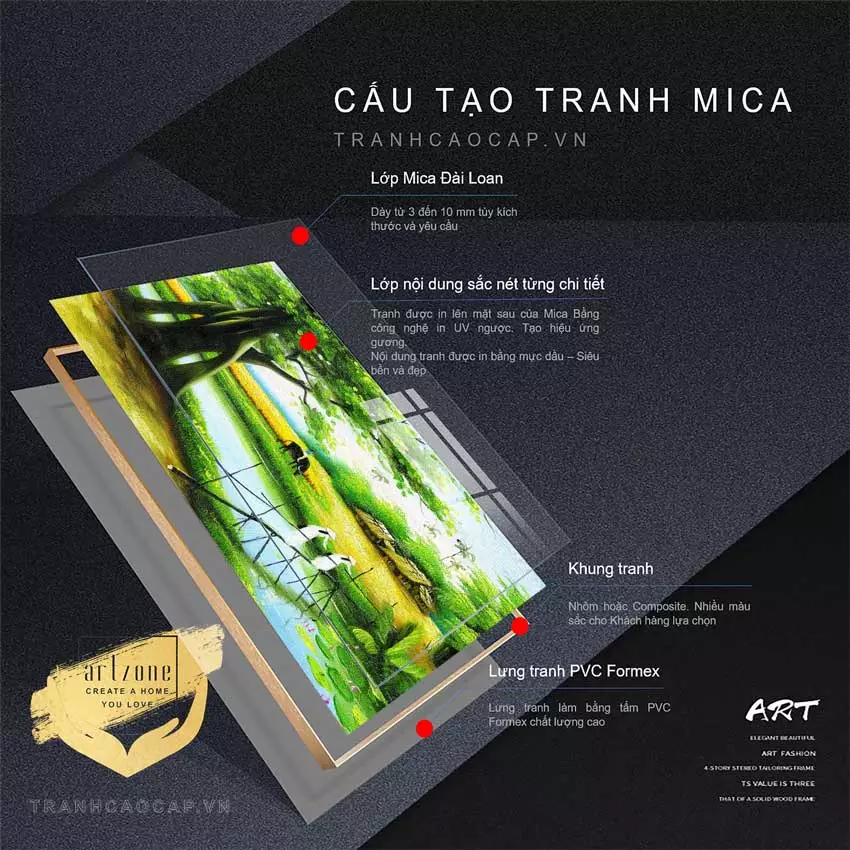 Tranh Làng Quê - Gắn kết với quê hương