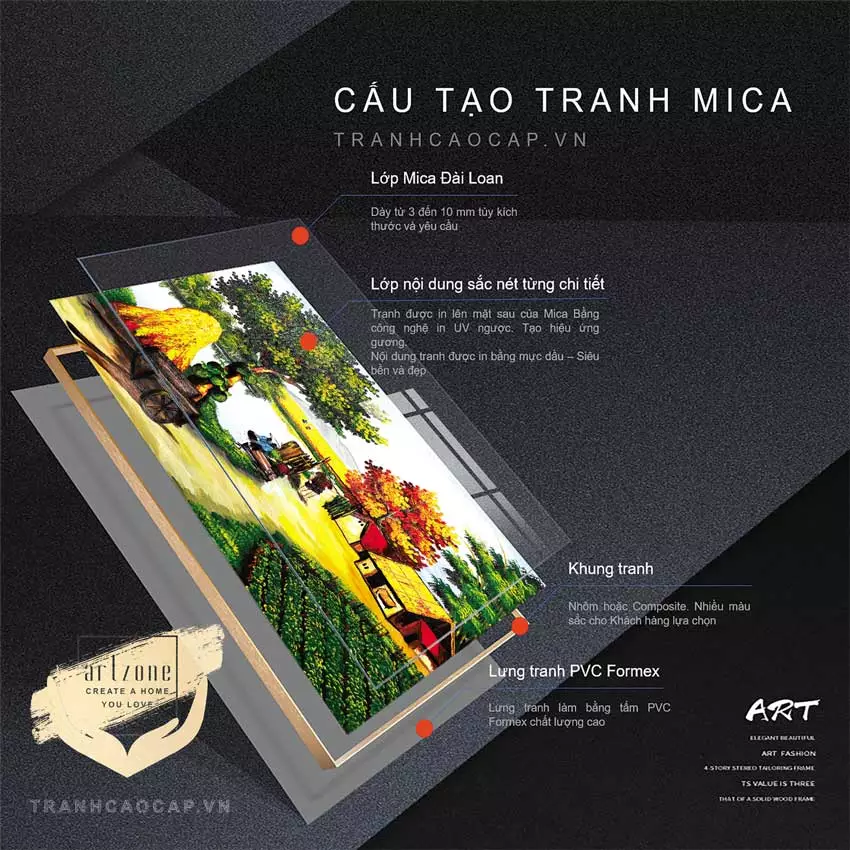 Tranh làng quê Việt Nam - Nét đẹp văn hóa Việt trong không gian hiện đại