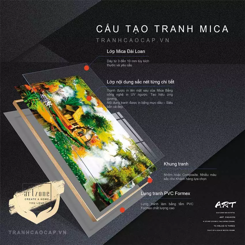 Tranh làng quê Việt Nam cho căn hộ