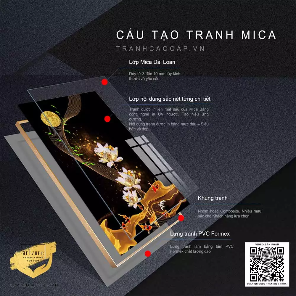 Tranh Cửu Ngư Quần Hội Dưới Hoa Sen Vàng Hoàng Kim