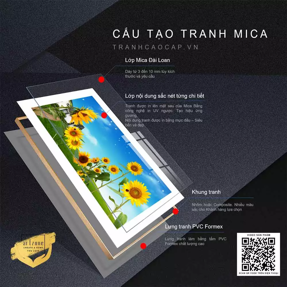 Tranh hoa hướng dương mica cho phòng khách