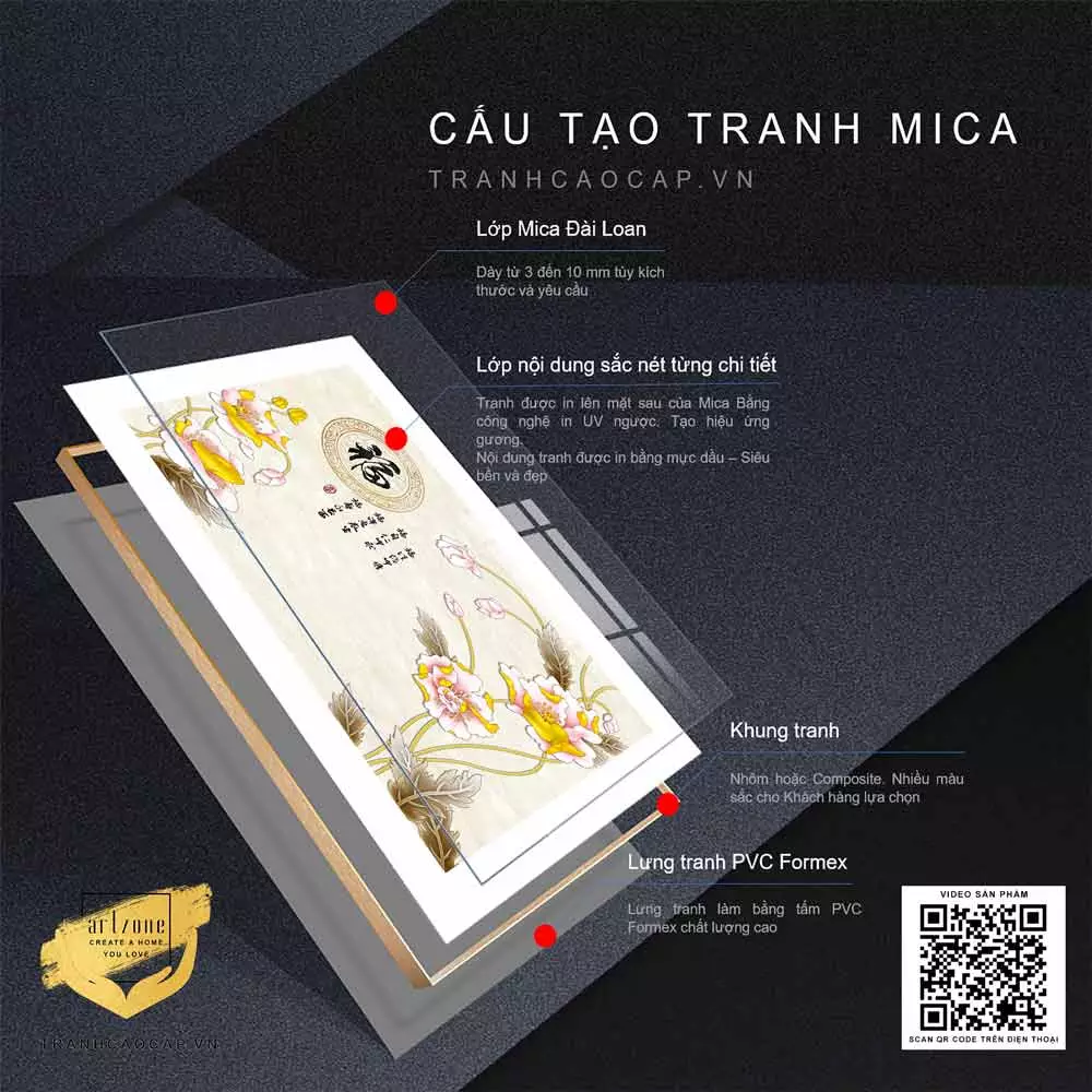 Đa dạng kích thước tranh hoa sen vàng mica