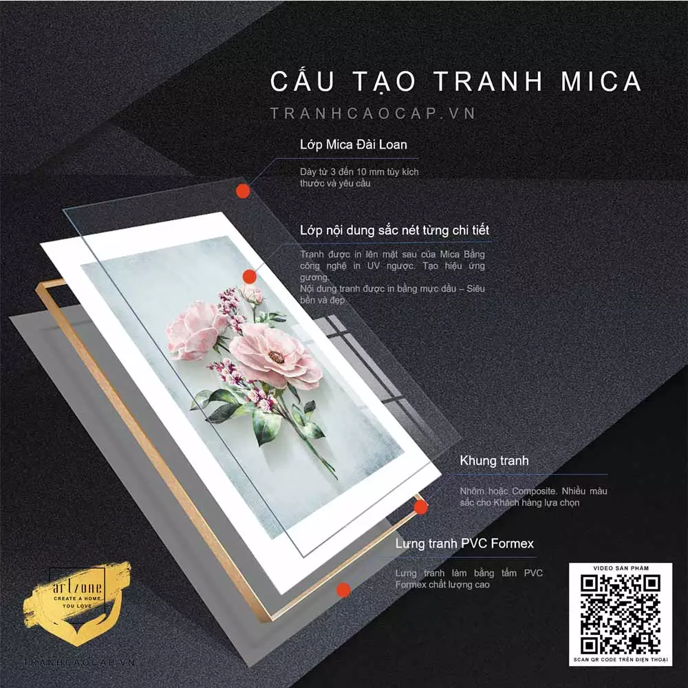 Tranh hoa lá mica treo tường Những Đoá Hoa