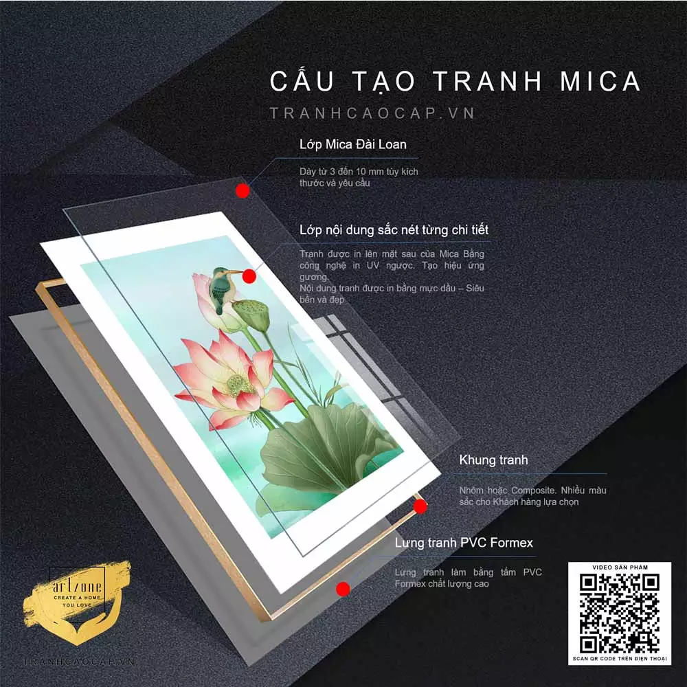 Tranh hoa sen mica AZ1-0875 Series