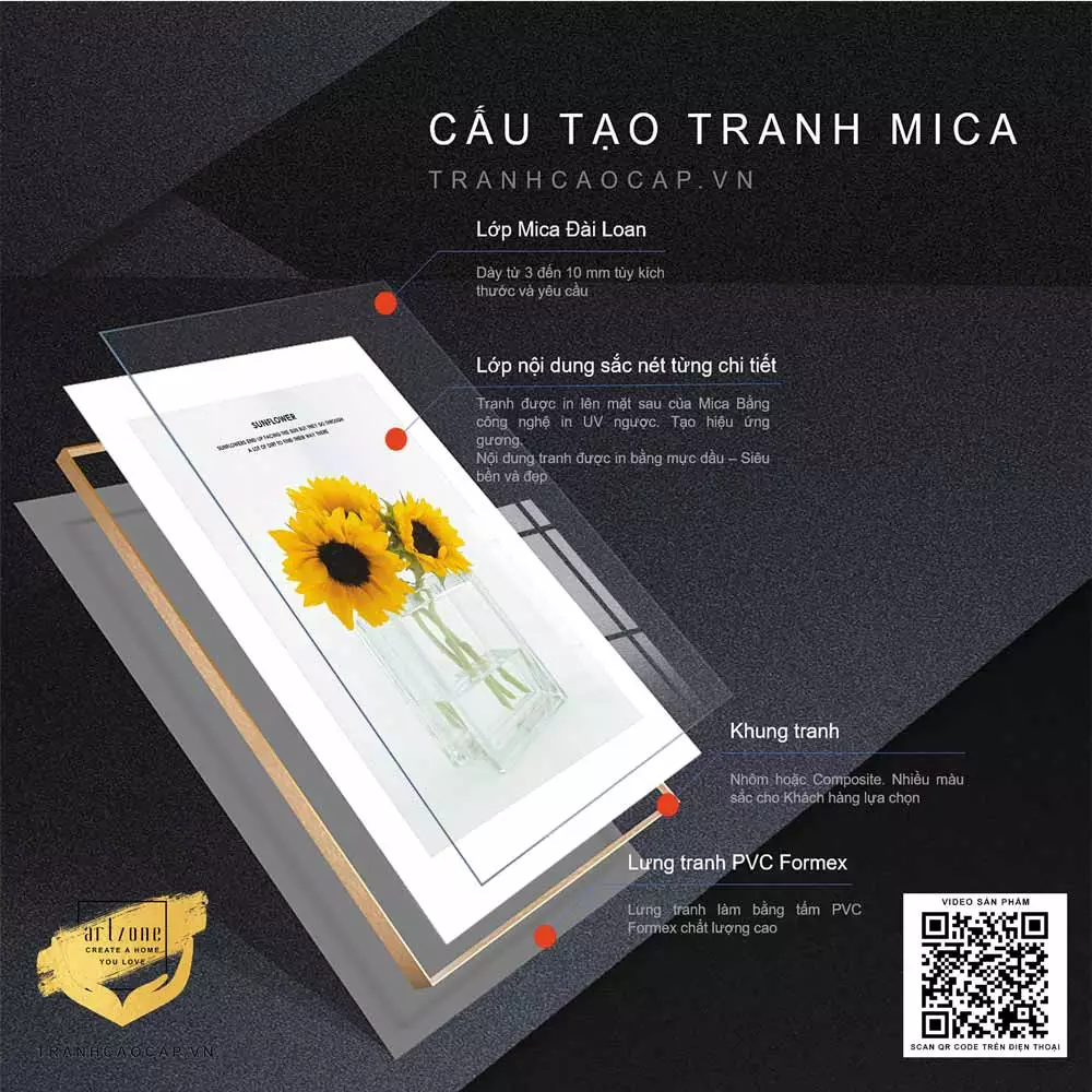 Chất liệu Mica cao cấp của tranh tĩnh vật AZ1-0908