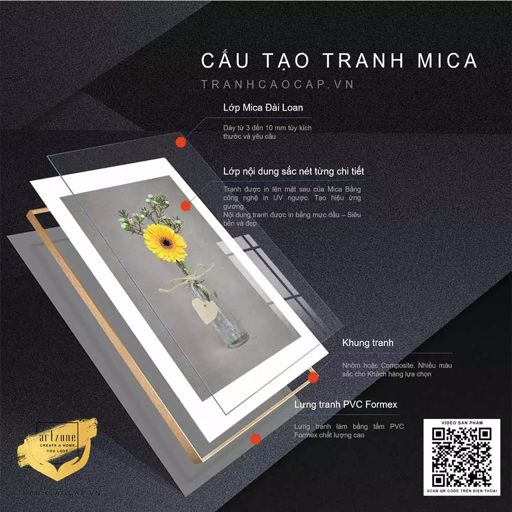 Tranh tĩnh vật Mica AZ1-0907-MICA với gam màu pastel nhẹ nhàng, tinh tế