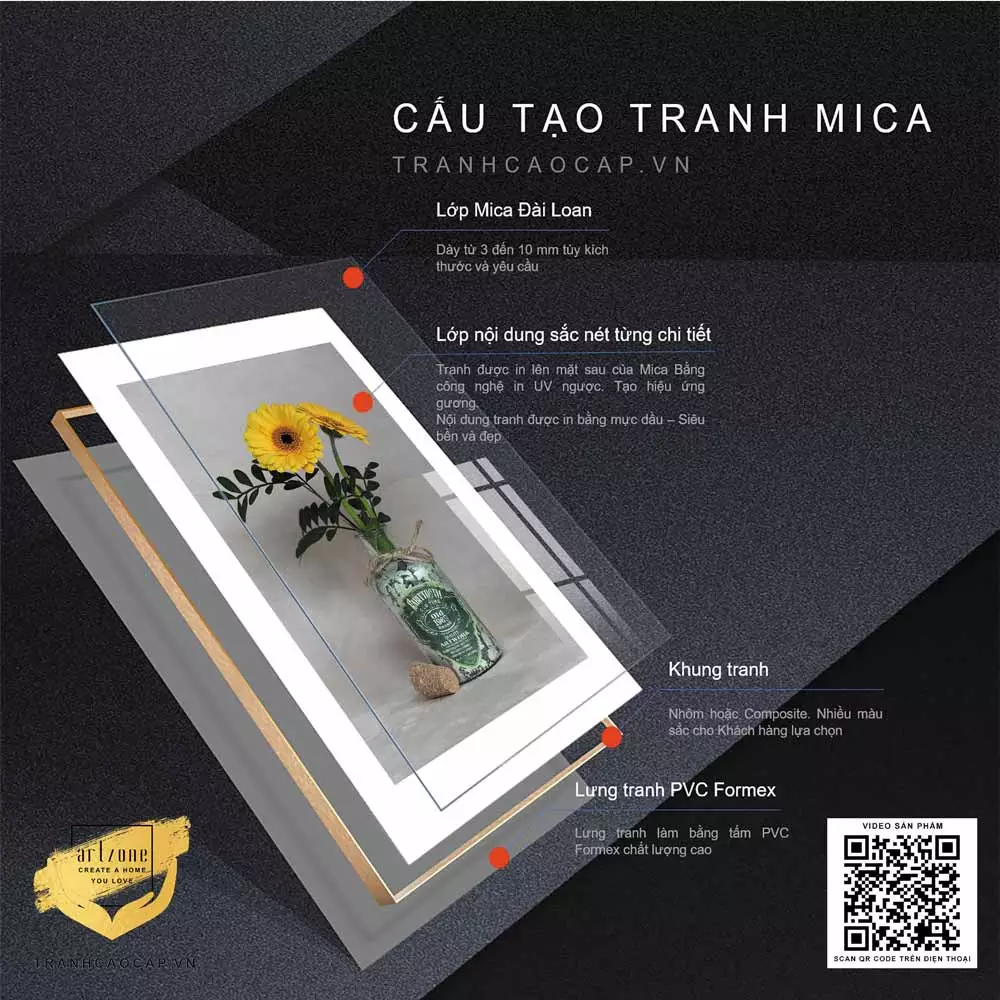 Tranh tĩnh vật cao cấp