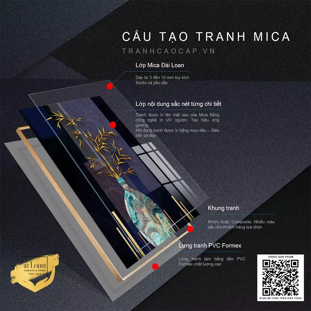 Ý nghĩa biểu tượng trong tranh tĩnh vật
