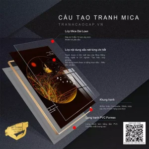 Tranh Mica Ánh Trăng: Hòa Quyện Nghệ Thuật và Tâm Hồn
