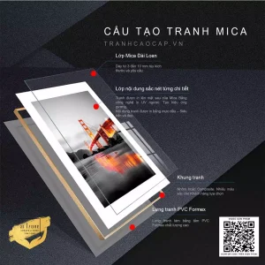 Bức tranh cầu New York: Nơi hội tụ giấc mơ và ký ức