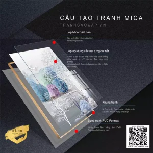 Tuyệt Tác Mùa Đông: Vẻ Đẹp Mộc Mạc Trong Bức Tranh Phong Cảnh Tuyết Trắng