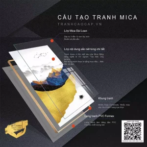 Bức tranh sơn thủy hữu tình: Khám phá ý nghĩa sâu sắc về con người và thiên nhiên