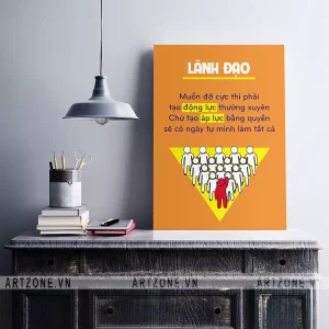 Tranh décor trang trí Văn phòng thúc đẩy động lực Lãnh đạo muốn đỡ cực thi phải tạo động lực thường xuyên AZ1-0375