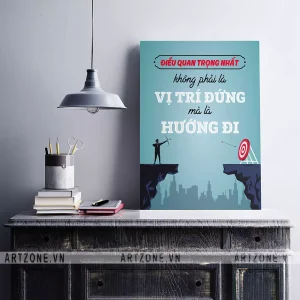 Tranh Nơi làm việc tạo động lực Tạo suy nghĩ tích cực Điều quan trọng nhất không phải là vị trí đứng mà là hướng đi AZ1-0477