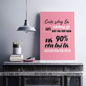 Tranh Phòng làm việc động lực tạo sự đoàn kết Cuộc Sống Là 10% Những Gì Xảy Ra Với Bạn Và 90% Còn Lại Là Cách Bạn Phản Ứng Với Nó AZ1-0453