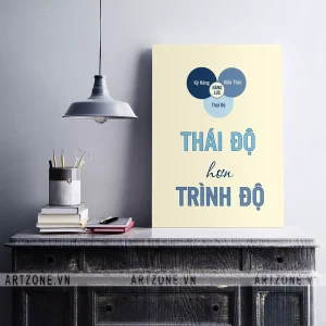 Tranh Slogan Bàn làm việc Thái độ hơn trình độ AZ1-0304