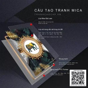 Sự Hòa Quyện Giữa Hình Khối và Màu Sắc: Khám Phá Triết Lý Sâu Sắc Trong Nghệ Thuật Hiện Đại