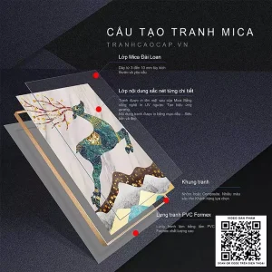 Bức Tranh Treo Tường: Khám Phá Tâm Hồn con Người Qua Nghệ Thuật