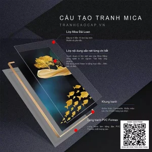 Khám Phá Vẻ Đẹp Tâm Hồn Qua Bức Tranh Bóng Gương Sang Trọng: Sự Giao Thoa Giữa Hiện Thực và Trừu Tượng