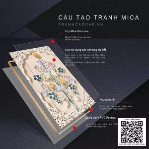 Khám Phá Nghệ Thuật Trừu Tượng Qua Bức Tranh Bóng Gương: Sự Tương Tác Giữa Hình Khối, Màu Sắc và Cảm Xúc Con Người