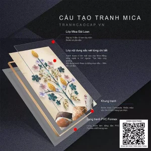Khám Phá Bộ Sưu Tập Tranh Bóng Gương: Hành Trình Tìm Kiếm Sự Phản Chiếu Tâm Hồn và Cuộc Sống