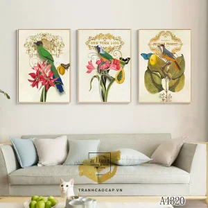 Bức Tranh Canvas Chim Thiên Nhiên: Sự Giao Hòa Giữa Nghệ Thuật và Cuộc Sống