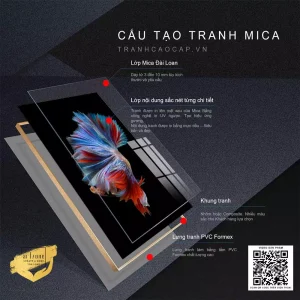 Tranh cá: Biểu tượng may mắn và thông điệp sâu sắc về sự sống dưới đại dương