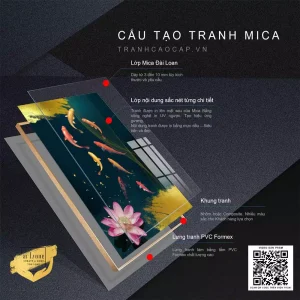 Hoa Sen Cá Chép: Vẻ Đẹp Thanh Cao và Sức Mạnh Vượt Khó trong Tranh Treo Tường