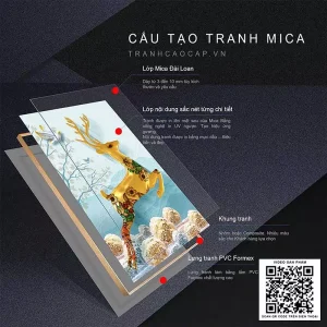 Khám Phá Bức Tranh Chân Dung Bóng Gương: Hành Trình Nội Tâm và Ý Nghĩa Cuộc Sống