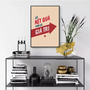 Bức Tranh Động Lực: Khơi Nguồn Cảm Hứng Học Tập & Sáng Tạo