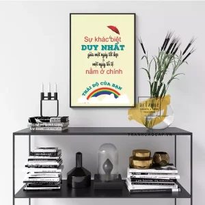 Bức Tranh Động Lực Văn Phòng: Khơi Nguồn Sáng Tạo, Bứt Phá Thành Công