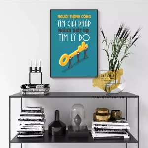 Động Lực Lửa: Khơi Nguồn Cảm Hứng Học Tập Từ Tác Phẩm Nghệ Thuật