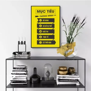 Tranh Động Lực Lửa: Ngọn Lửa Nghệ Thuật Bùng Cháy Cảm Xúc và Ý Chí