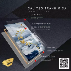 Bức Tranh Bướm Vàng Hoàng Kim: Khát Vọng Tự Do Trên Nền Trời Xanh